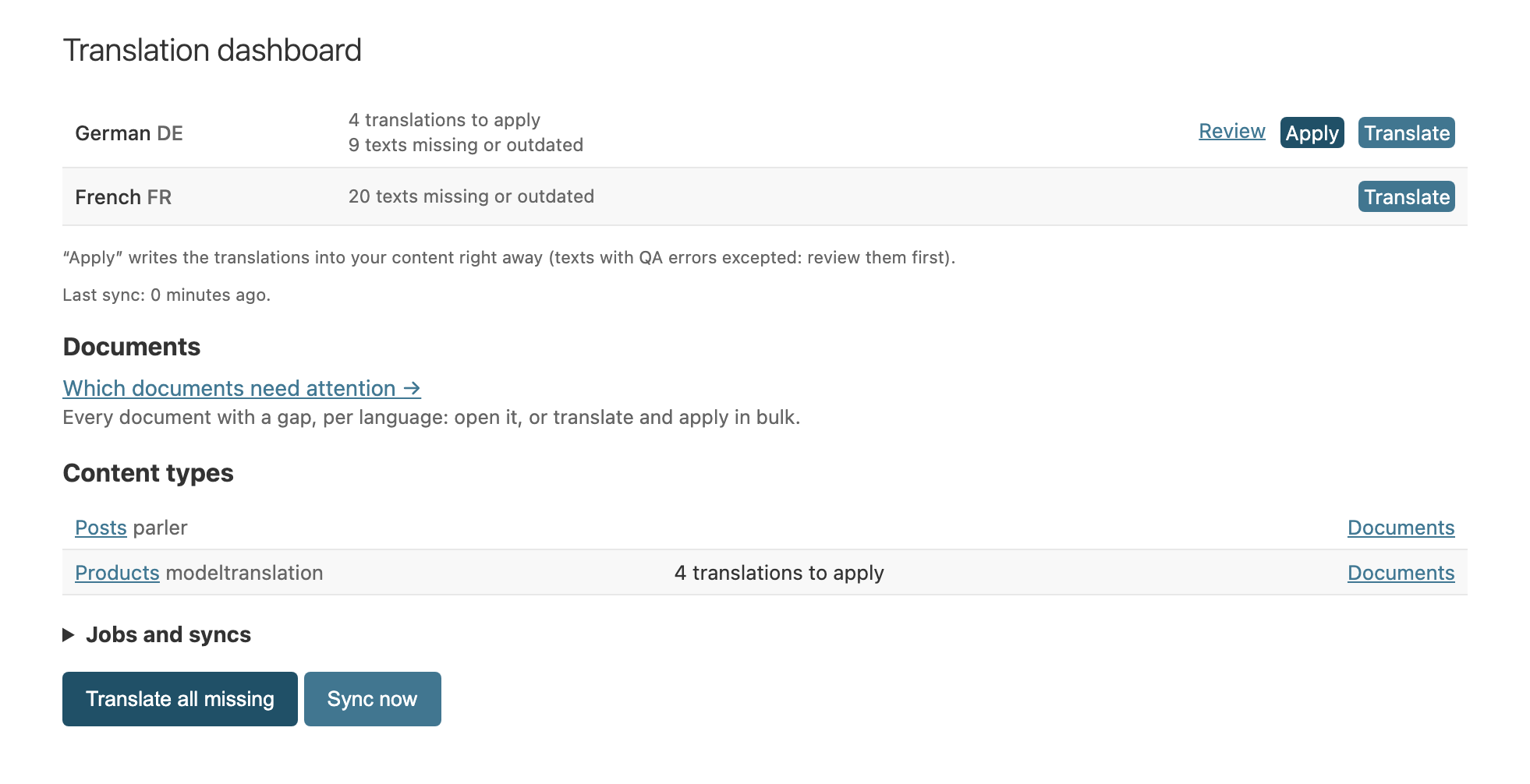 The translation dashboard with German and French rows, the last sync, the link Which documents need attention, the content types Posts and Products, the folded Jobs and syncs, and the buttons Translate all missing and Sync now.